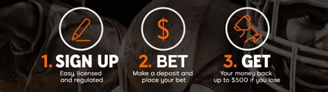 888sport Welcome Bonus up to 500 US.